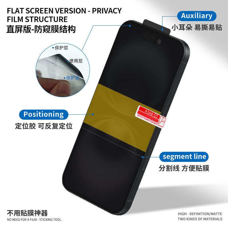 适用苹果17pro max/Air手机防窥水凝膜 16e/15plus防偷窥tpu软膜|undefined