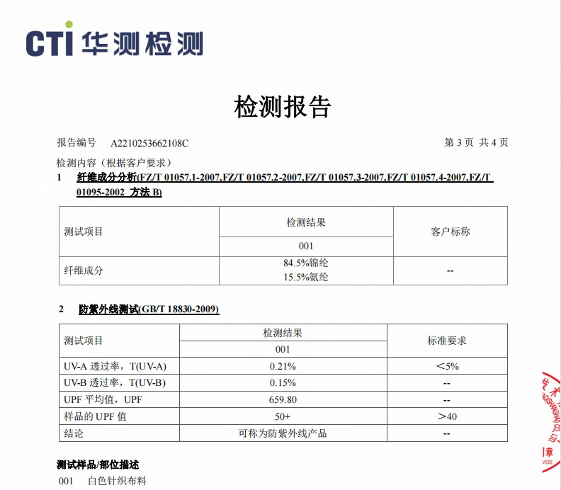 a104b72c28621c41b804607104d71a