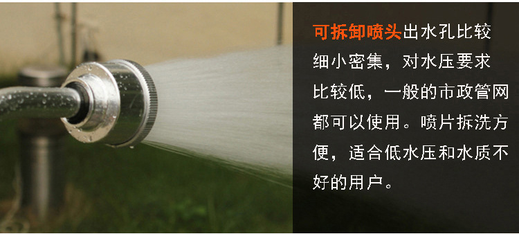 多目喷枪详情页2_04.jpg
