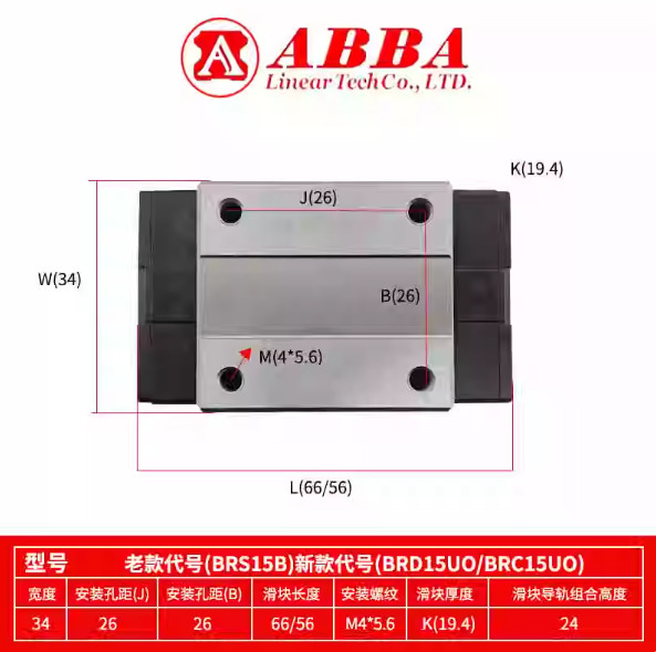 台湾リニアガイドABBAスライダーbrh15 a h20 a h 25a h 35 ah45 a合弁互換型|undefined
