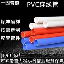 һ�̶���pvc늹�늾��o�׹�16pvc������20�䏝��25�A�񴩾���