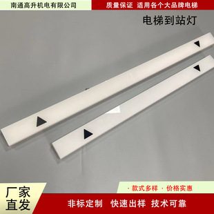 �ڒ�ʽ�L�l����ݵ�վָʾ�� ��ݵ�վ�� ����� ��ˮ��