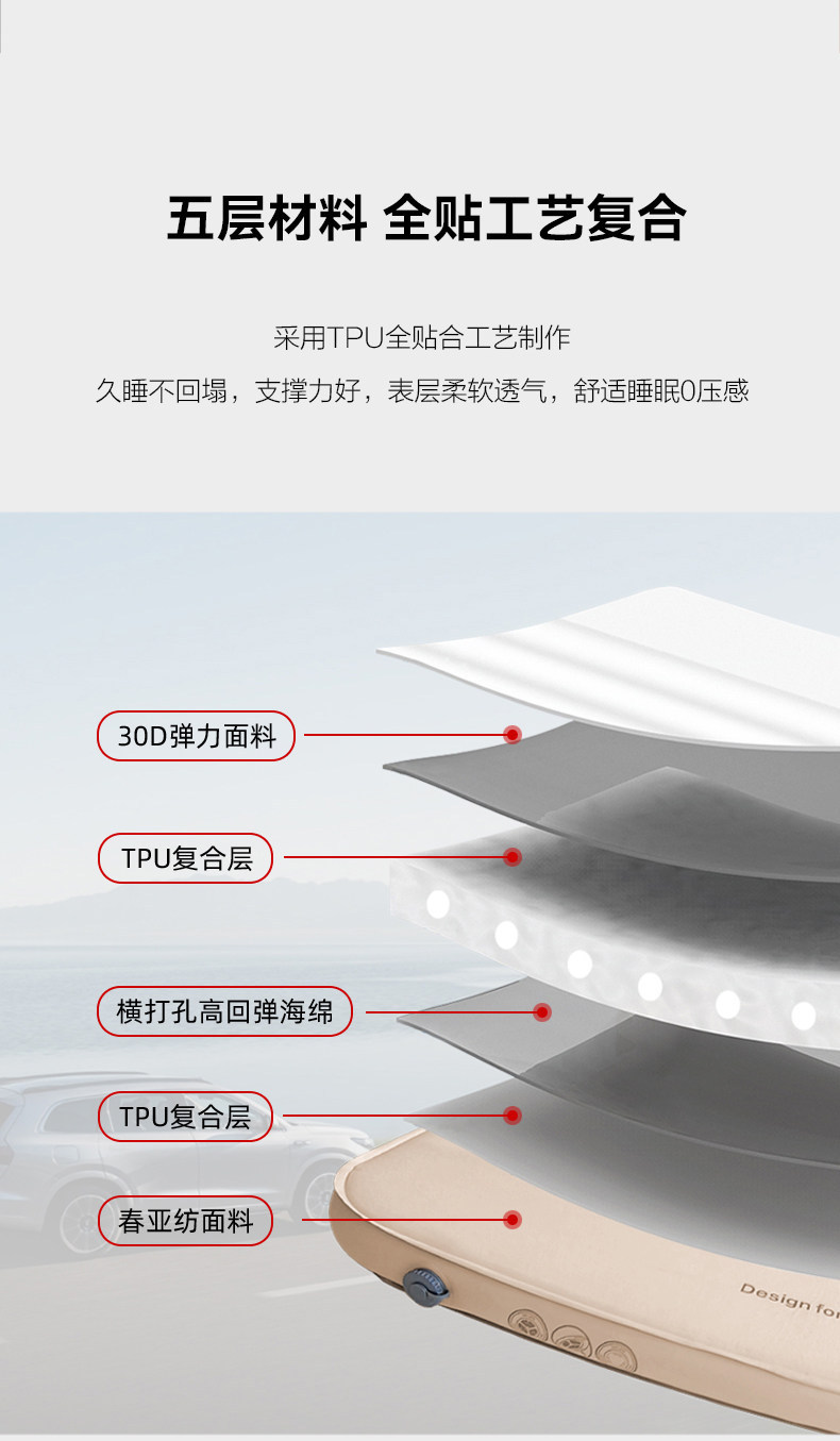 Suitable for Aito Wenjie M9 Inflatable Mattress Five/Six-Seater Version Car Inflatable Mattress Camping Bed Outdoor Camping