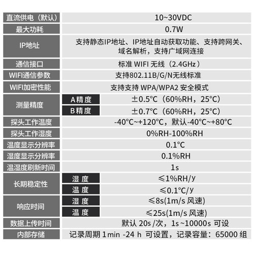 Real-time WIFI wireless hygrometer transmitter recorder remote temperature and humidity sensor sound and light alarm control