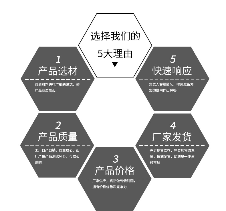 定时器