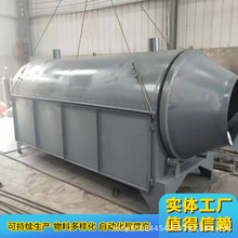 �LͲ��Ϻ�əC ���~���ӻ����DͲʽ����O�� �ܺĵ�