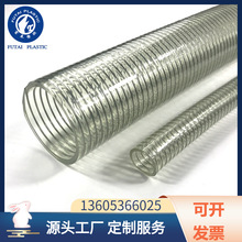 PVC͸��䓽zܛ�� ����䓽z���������ܽoˮ���������|���m����ܛ��