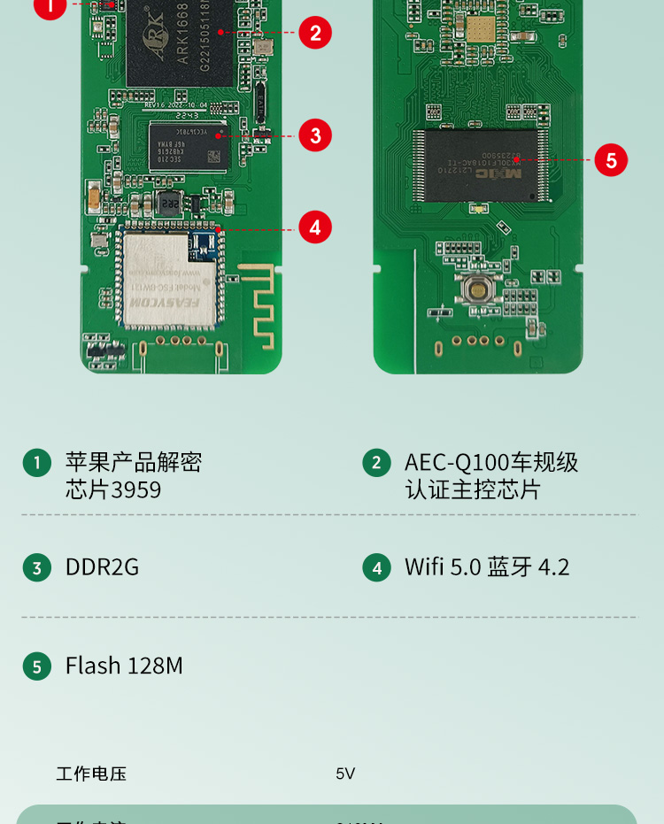 Haval Wireless Box National Trend // First Love Xiaolong Great Wall Cannon Red Rabbit Car Interconnection