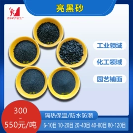 其他非金属;非金属粉末;其他非金属