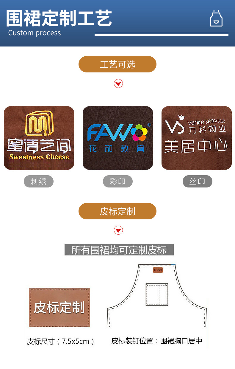 厚帆布围裙详情2_15