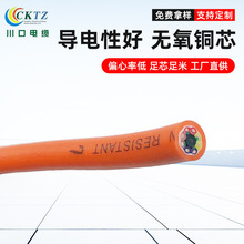 Ƅ̖|CTRVV 8*0.3 lƄӏ̖|