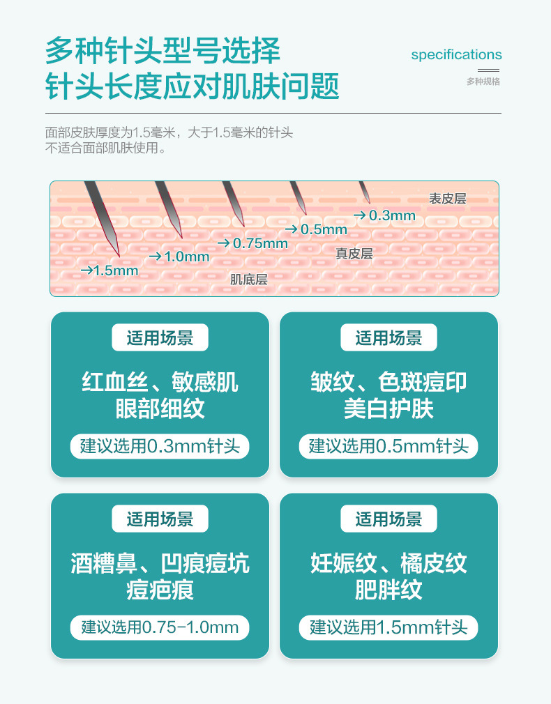 滚针微针水光针滚轮精华原液自动导入仪水溶针痘坑印妊娠收缩毛孔-阿里巴巴