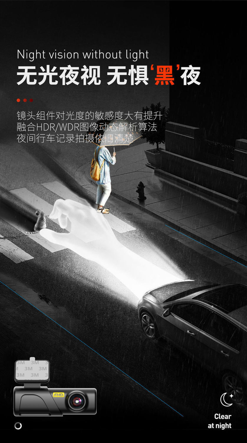 Cross-Border E-Commerce Hot-Selling Product: Mobile Phone-Connected Wifi Dash Cam with 24-Hour Parking Monitoring and 1080P Resolution