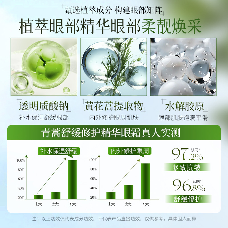 Bai Zhen Tang Artemisia soothing and repair eye cream hidrating and firming eye cream antiarrugas para mejorar las círculos oscuros