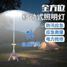 360������ʽȫ���ƶ������ƴ�Χ����LEDӦ�������ƻ���̽�յ�