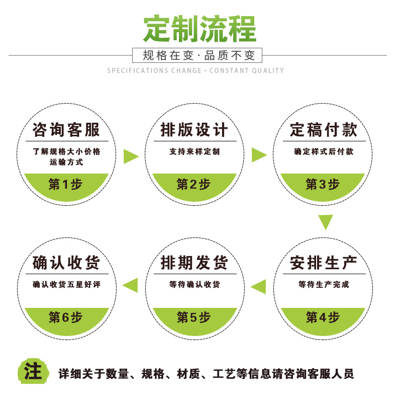 纸箱纸盒收纳盒包装盒礼盒邮政纸箱快递箱快递盒飞机盒搬家箱打包