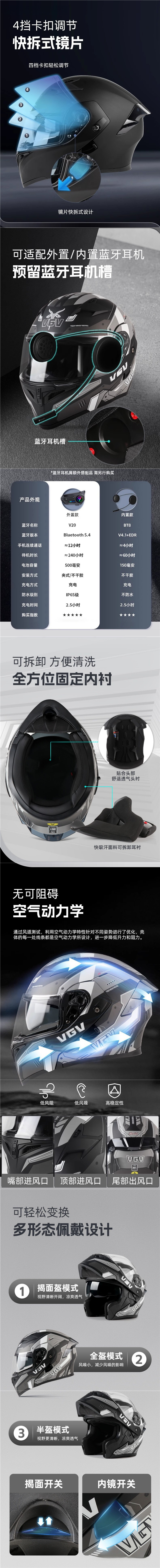 2025 Motorcycle Helmet Flip Up Modular Dual Visor