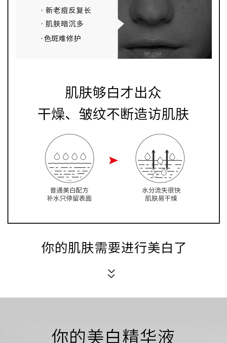 56592梵贞美白亮颜精华液_03