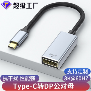 type-c�Ddpĸ�D�Q1.4��8K60HZ�֙CͶ������X�@ʾ��ͬ��typec�Ddp
