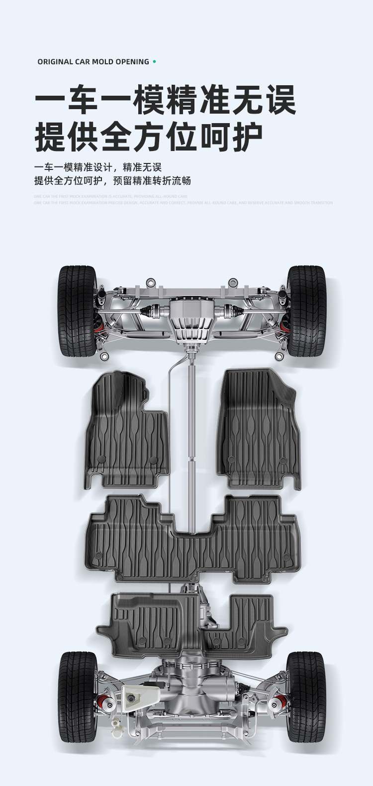 Suitable for 22-24 models of BYD Tang and Denza N8, car-specific all-weather TPE trunk mat