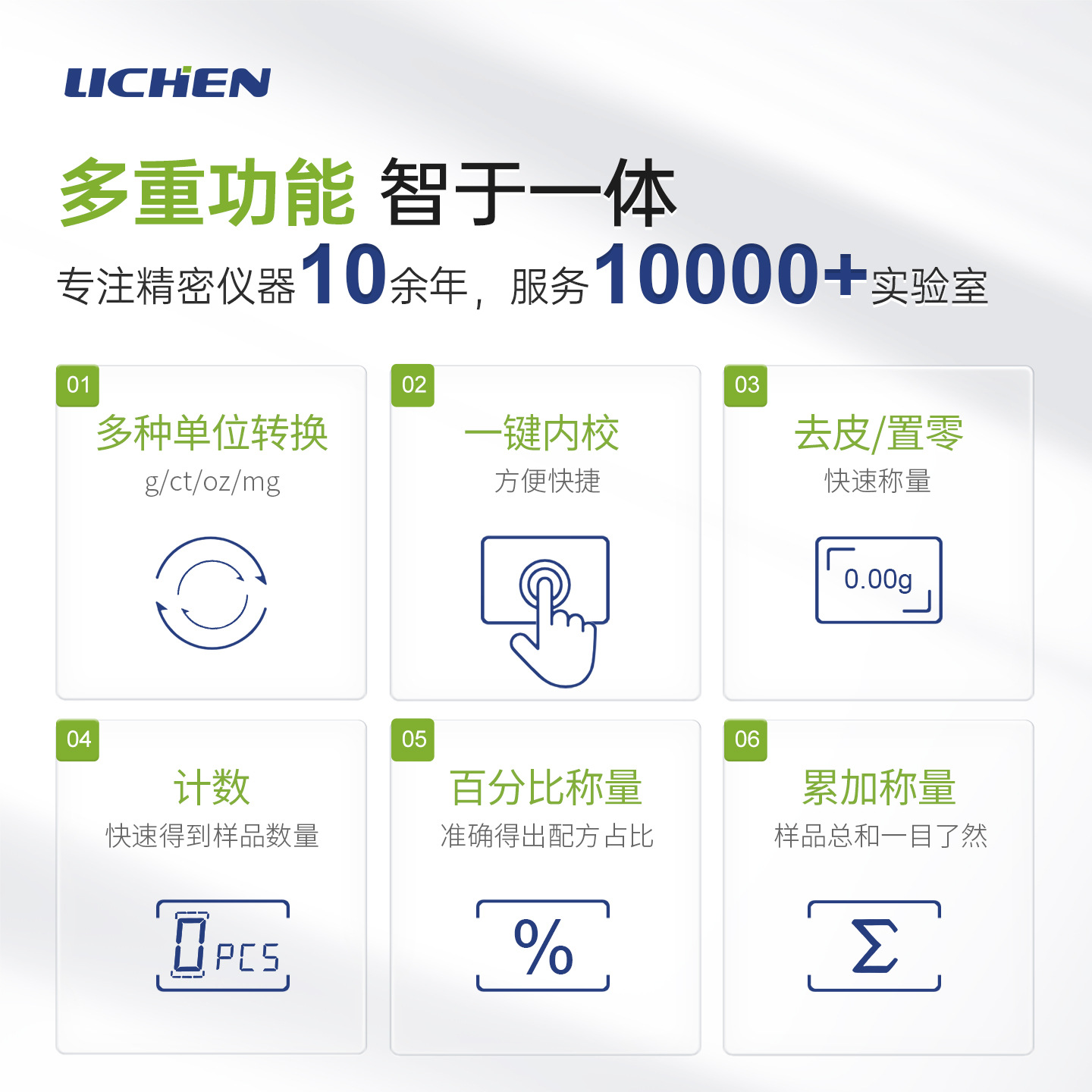 �����Ƽ�������ƽ ǧ��֮һ/���֮һ0.0001g 0.1mg  1mg  MFAϵ