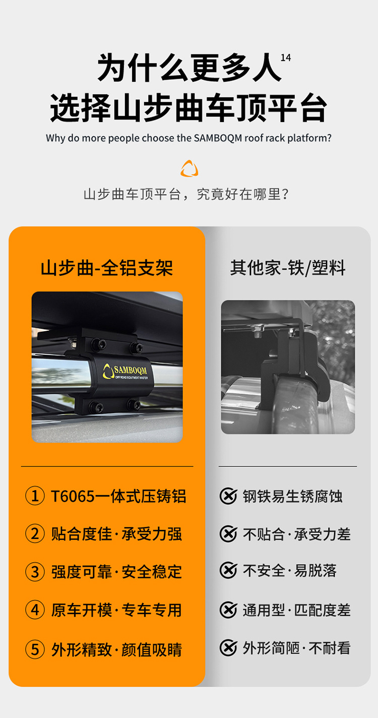 Ask the world M9 roof rack roof frame ladder school bag side account equipment box mountain step curve roof platform travel ladder