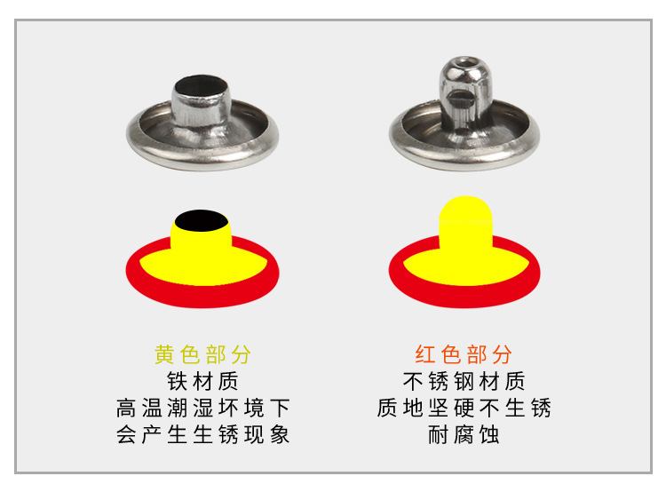 半钢双面帽钉_05