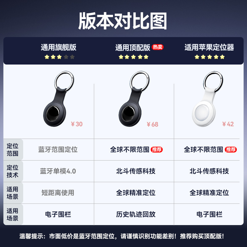 2025黑科技定位器平替适用华为安卓北斗GPS自行车防盗钥匙扣宠物|undefined