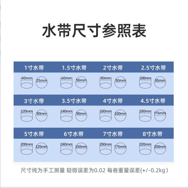 ポンプ専用増粘高圧防爆ホース 2インチ 3インチ 4インチ 6inch 8inch 農業灌漑消防用水道管|undefined
