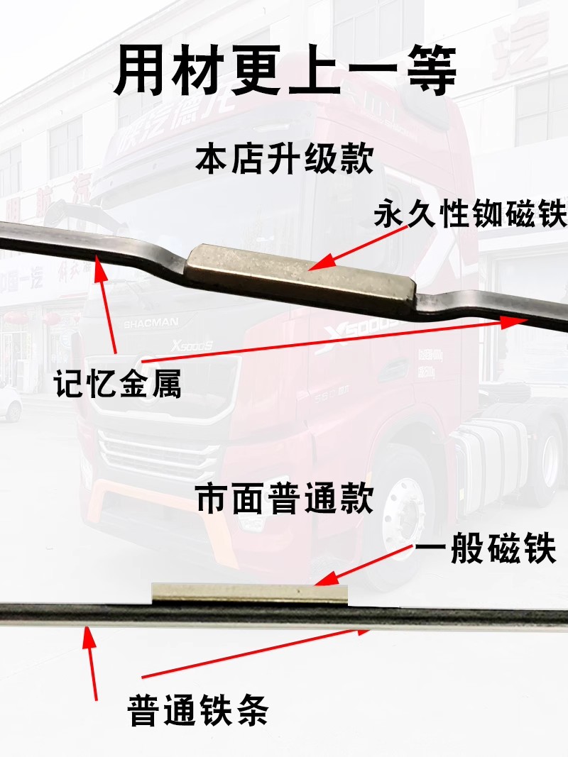 Large Truck Mosquito Net with Foldable Steel Frame, Mesh Window with V-Zip Magnetic Car Curtain and Sunshade Wholesale