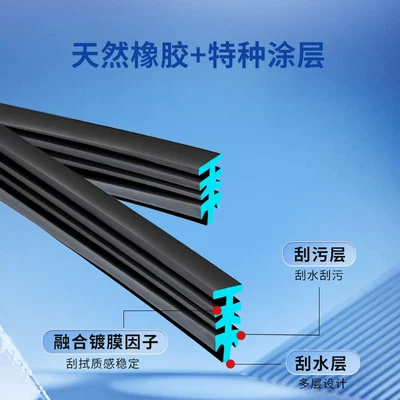 Wiper wipers suitable for