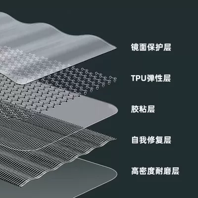 Interior Film Car Interior Decoration Car interior film