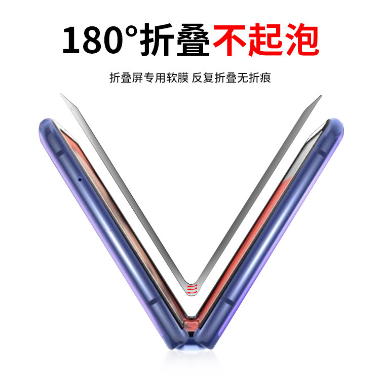 Samsung ZFlip6携帯電話折りたたみ式スクリーン用ハイドロゲルフィルム、高精細TPUマット仕上げ、越境Fold 4/5世代対応フィルム|undefined