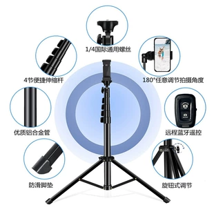 Product Media