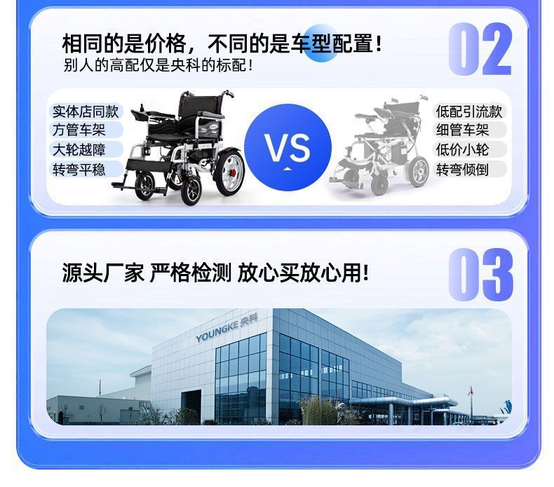 Yanko electric wheelchair is lightweight and foldable, suitable for elderly and disabled people, a smart, fully automatic four-wheel mobility vehicle for seniors