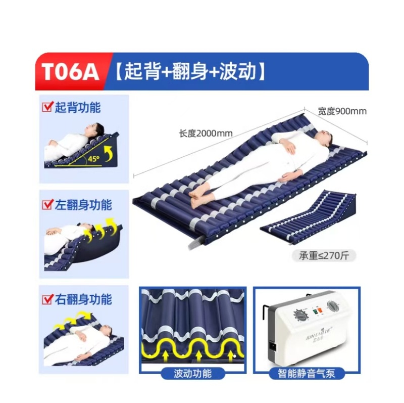 防褥瘡ガスマットレス老人麻痺患者寝たきり寝返りパッド補助看護医療用エアマットレス|undefined