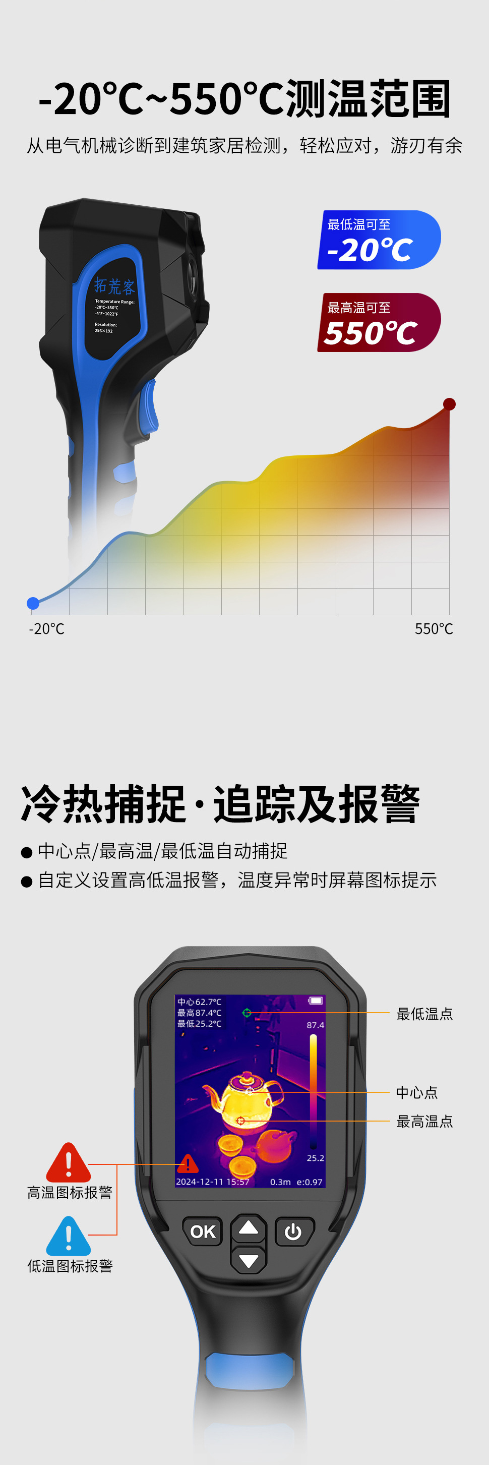 Thermal Imager Handheld Infrared Thermal Imaging Geothermal Heating Anti-Leakage Electricity Inspection Industrial Thermometer