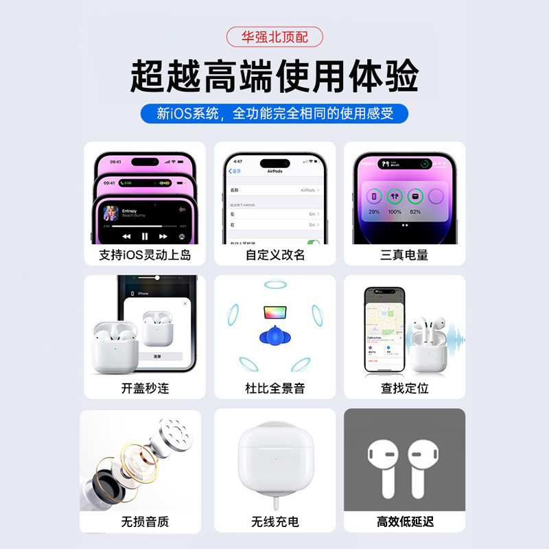 2025新款适用苹果IPhone17/17Air/17ProMax无线久戴不痛蓝牙耳机|undefined