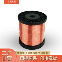 �t�~�� T2��Ӽt�~�z C1100��Ӳ���~�z�ӵؼܿ����~�����Sֱ�N