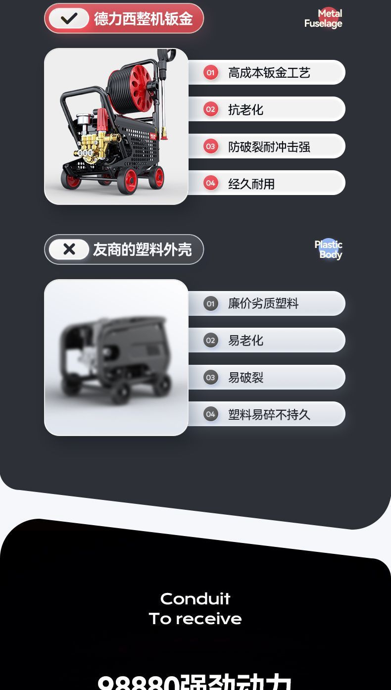 Delixi High-Pressure Cleaning Machine, Car Washing Machine, Powerful Floor Cleaning Machine, Household High-Power Garden Washing Machine, Villa Commercial Water Pump