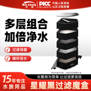 �~�מ������^�V�������ˮѭ�h��ˮ���õ�����ˮ��������һ�^�V��