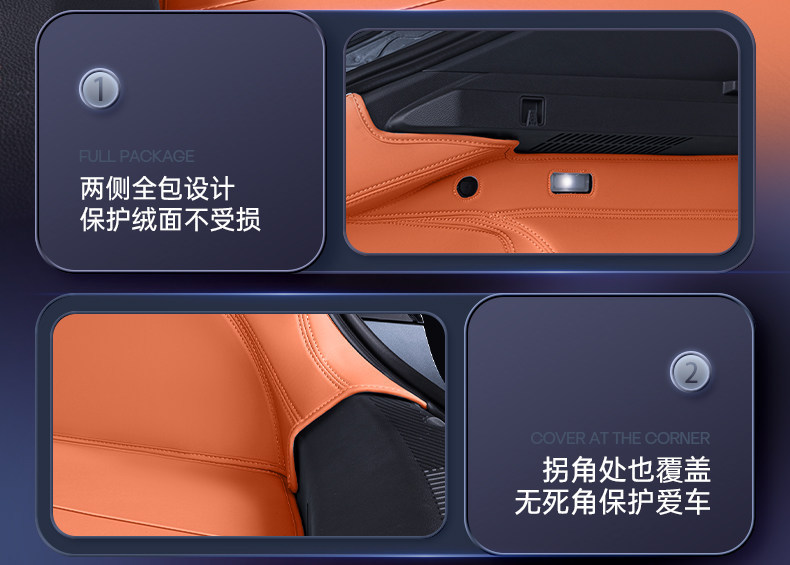 Suitable for Galaxy M7, full-coverage trunk mat, foot mat, decorative leather protective pad, accessories and supplies