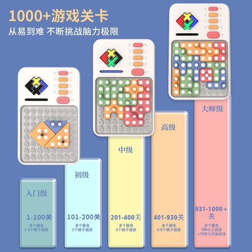 Super building block tangram smart puzzle baby puzzle Huarongdao logical thinking training machine assembly toy