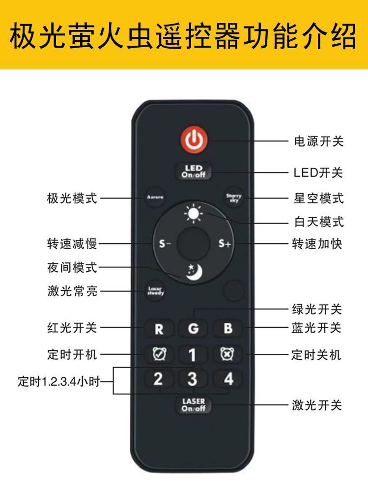 遥控器说明