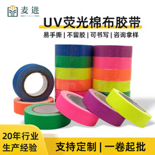 �ɹ��޲�UV�z��̨���ݰl���ӛ�b������z����˺���ָ�ճUV�z��