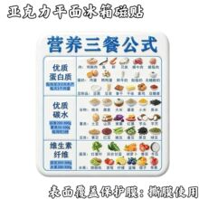 【营养三餐】亚克力磁吸冰箱贴健康营养均衡饮食创意家用厨房好物