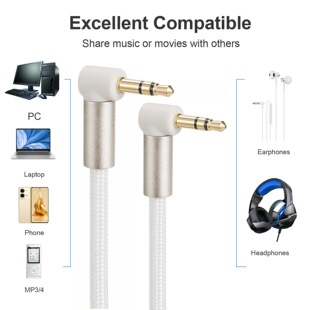 90��ֱ��3.5mm 3�������޾W���l�����w܇�ö��C��܇��푓P��