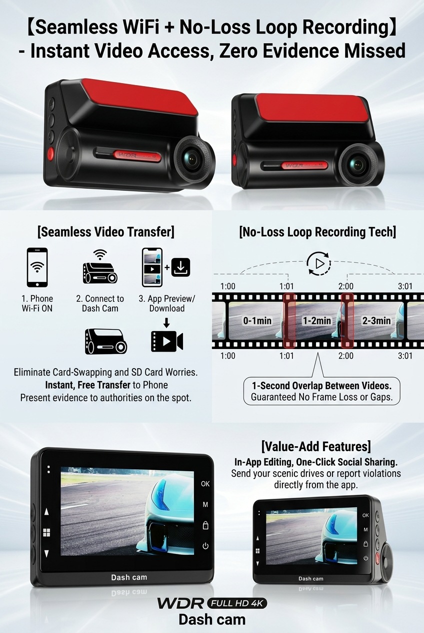 New Model of Driving Recorder with 4K Front and Rear Dual Recording, Wifi Mobile Phone Connectivity, 24-Hour Parking Monitoring, and Gps Positioning