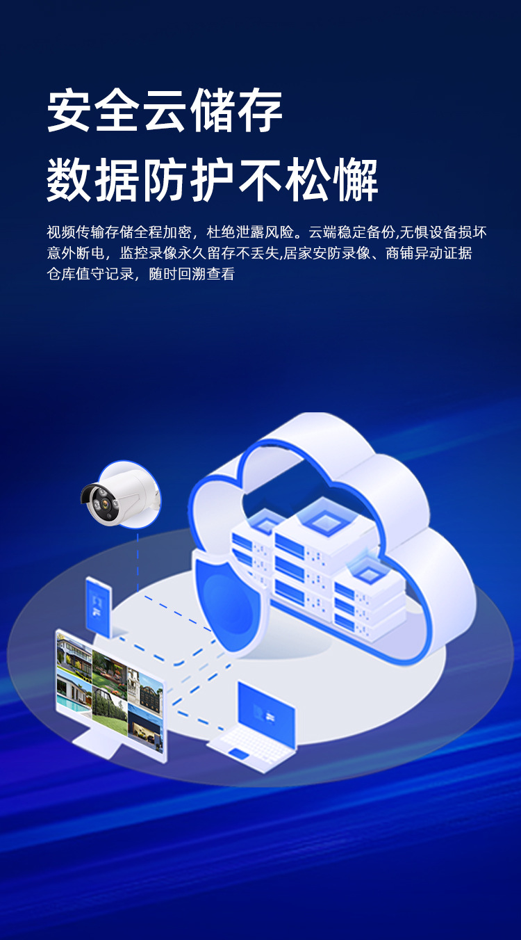 4-Kanal-3MP-WiFi-Kamera-Systemset