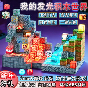 �ҵĴ������K�����߲ʰl��ƴ�b�eľ���⽨�B�������b��ͯ�������